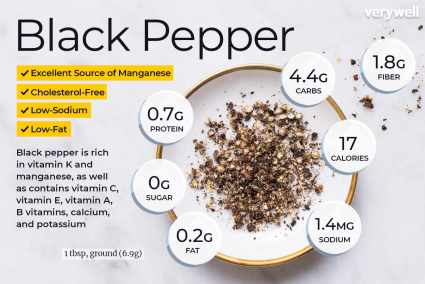 Black pepper benefits