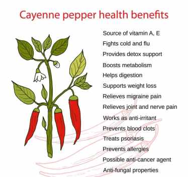 Cayenne pepper Benefits