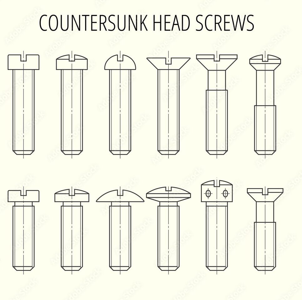 Countersunk