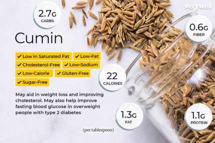 Cumin benefits