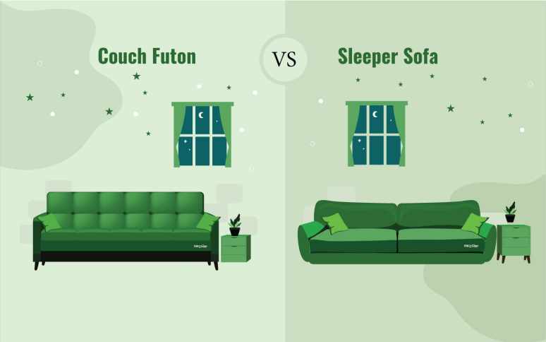 Futon vs Sofa