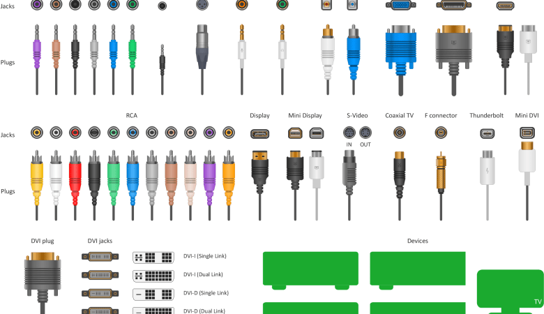Video cables